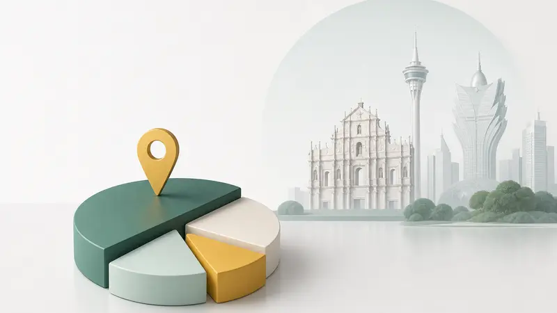 Perkembangan Dominasi Pasar Galaxy dan MGM China di Macau: Kajian UBS Juli